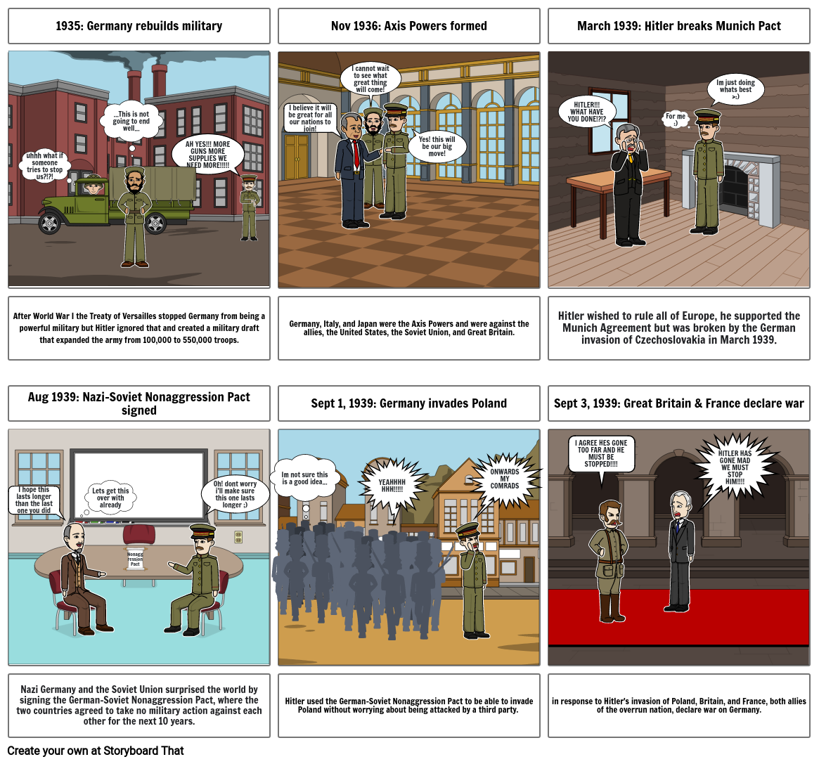 WWII Storyboard- Kathren Helo P.1 Storyboard by fa0699e2