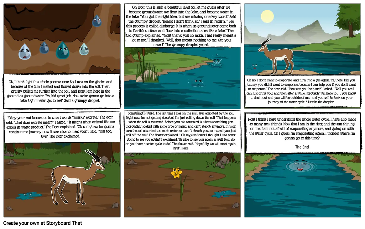 My Journey Through the Water Cycle (2)