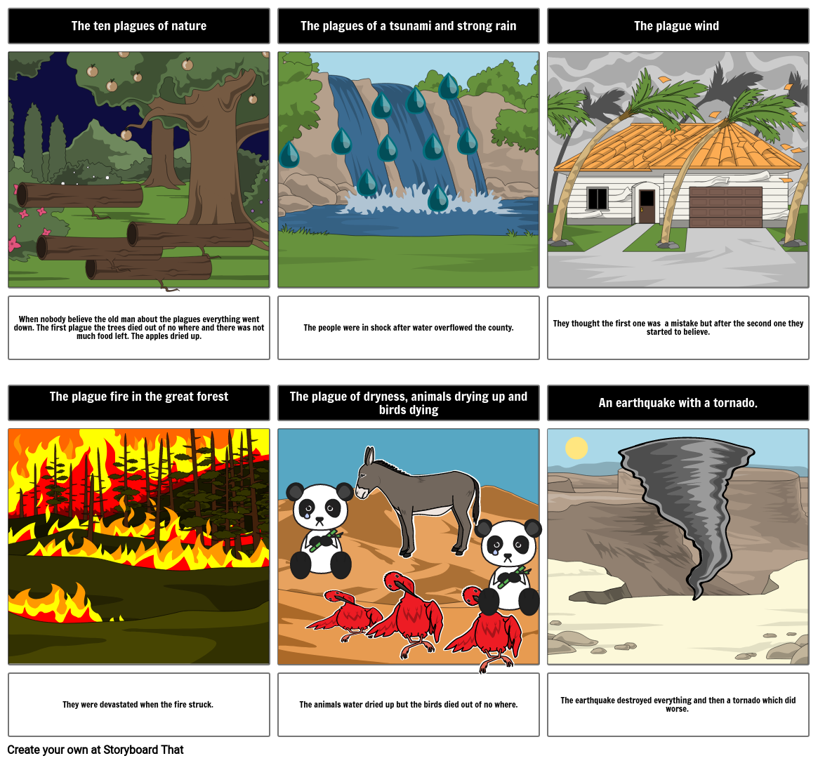 The 10 plagues Storyboard by fa27c5af