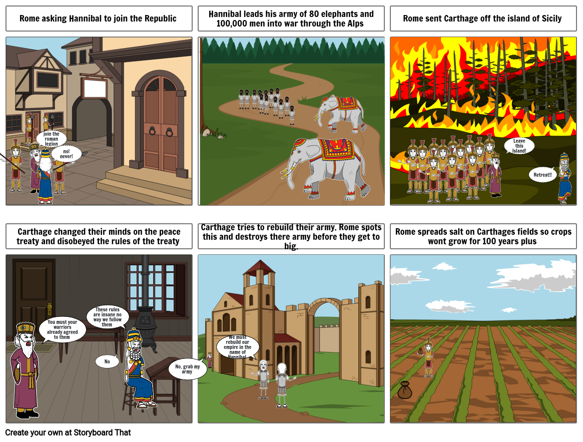 Punic wars