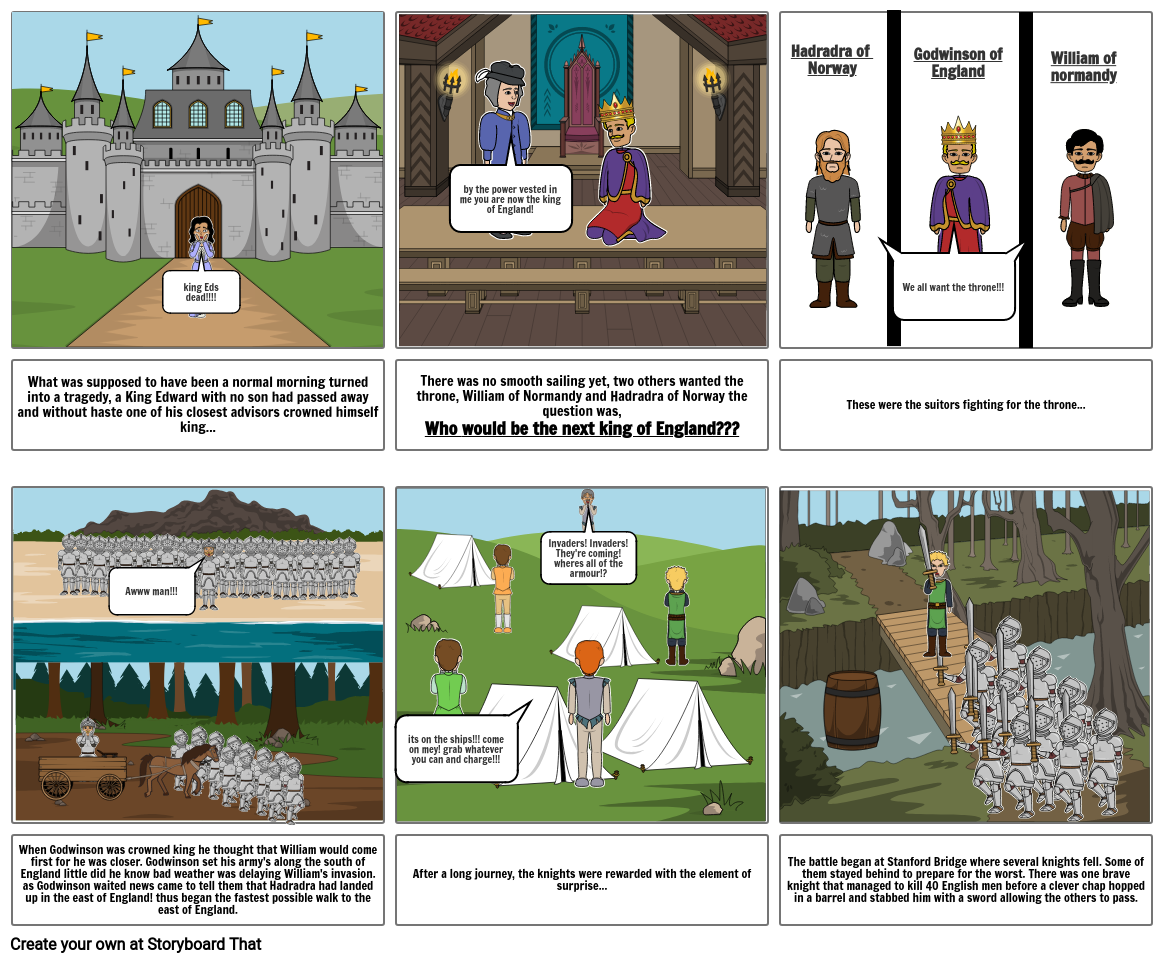 Who had the right claims to the throne? Storyboard