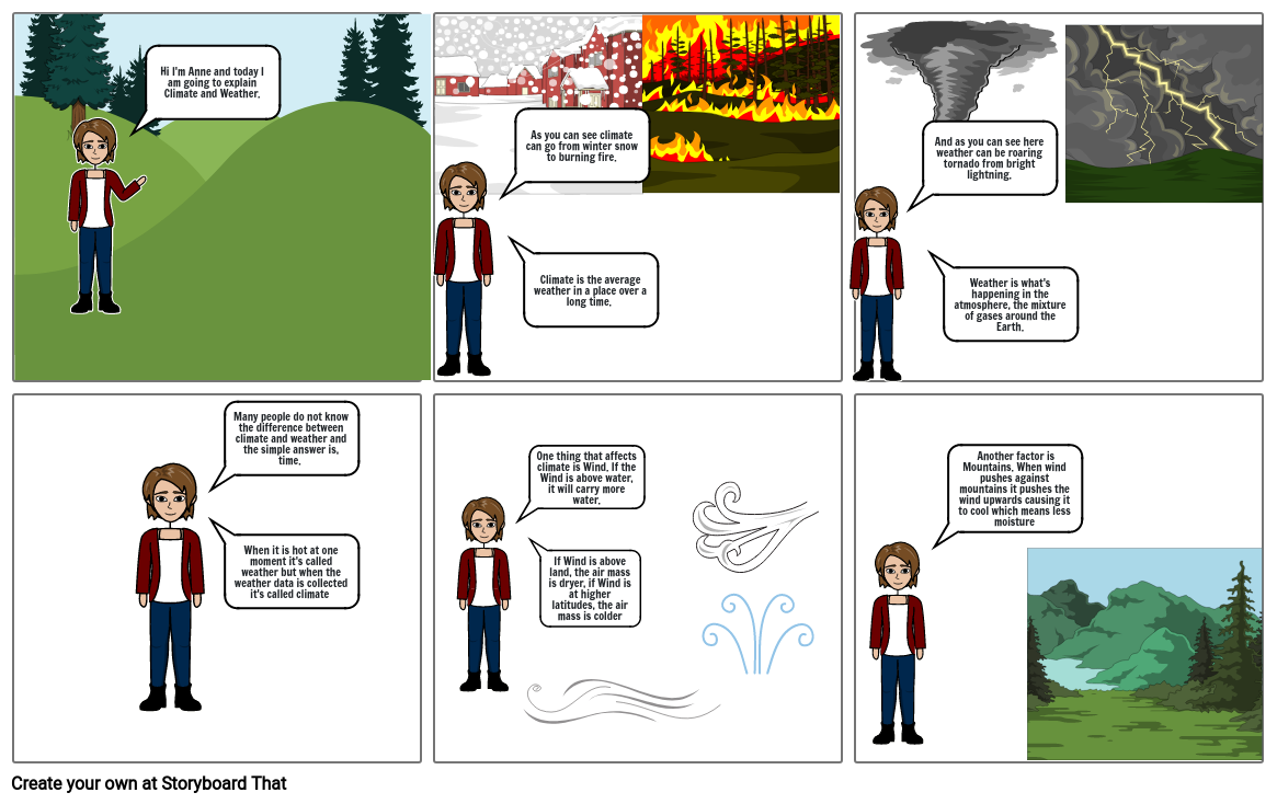 climate-vs-weather-storyboard-by-fa78e553