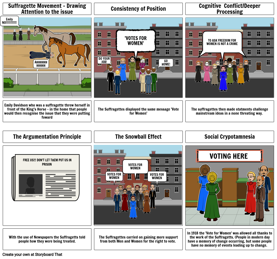 Suffragette Movement Storyboard by fa968348