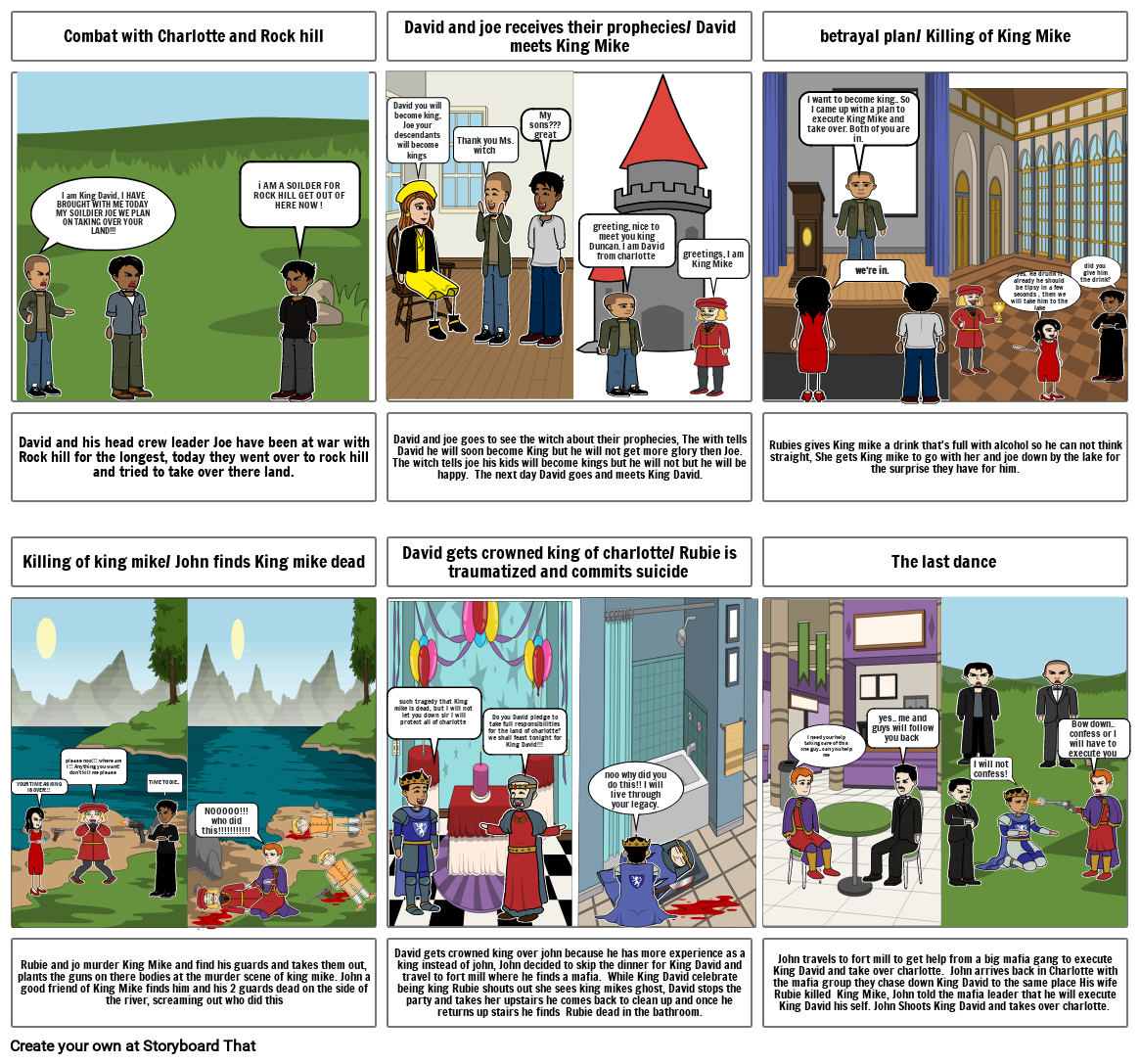 Macbeth Storyboard by fa9fd45d