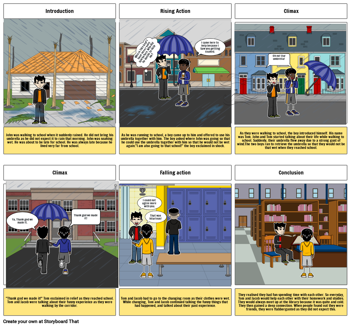 Term 2 AMOA. (Group 1) Storyboard por faaizzikryamirul