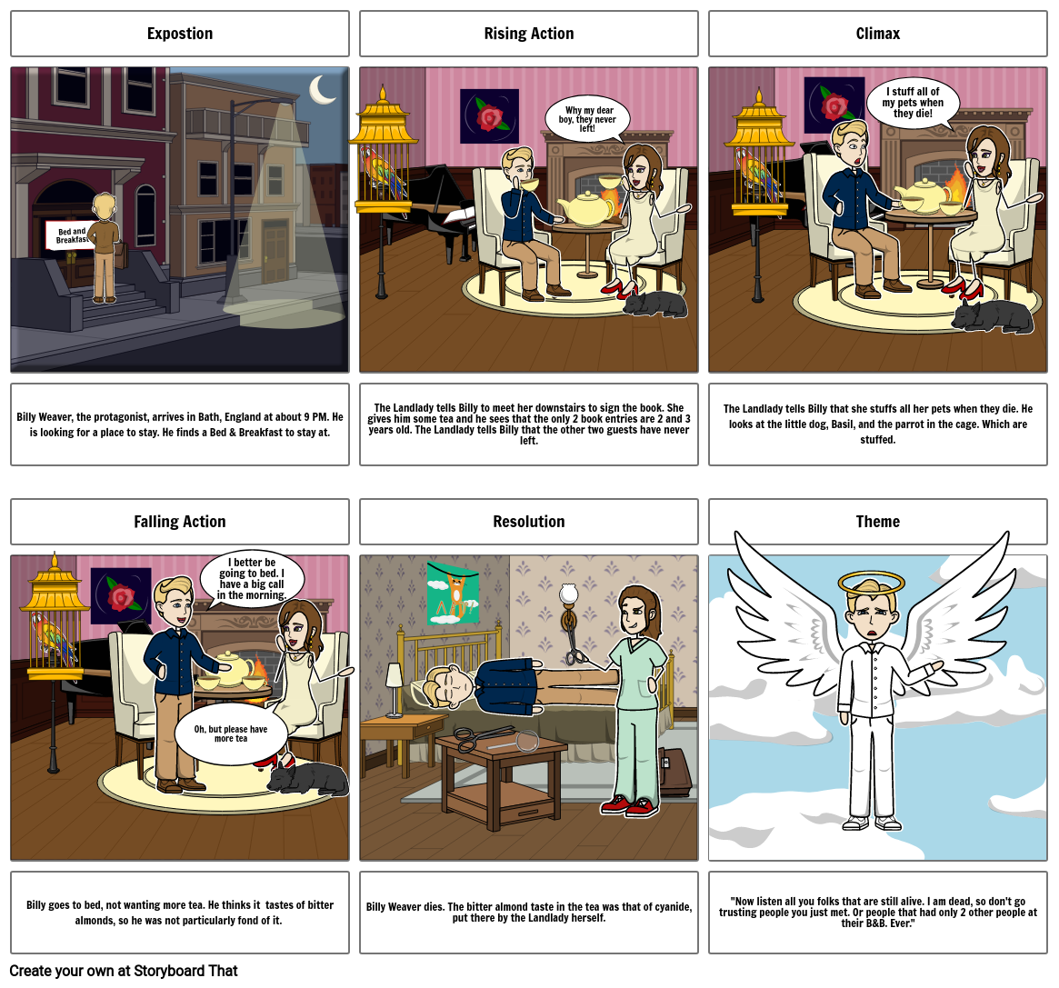 The Landlady Storyboard