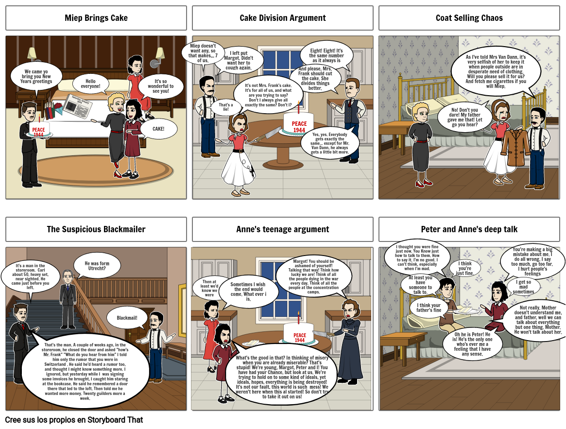 Anne Frank Storyboard By Fabioladiaz45