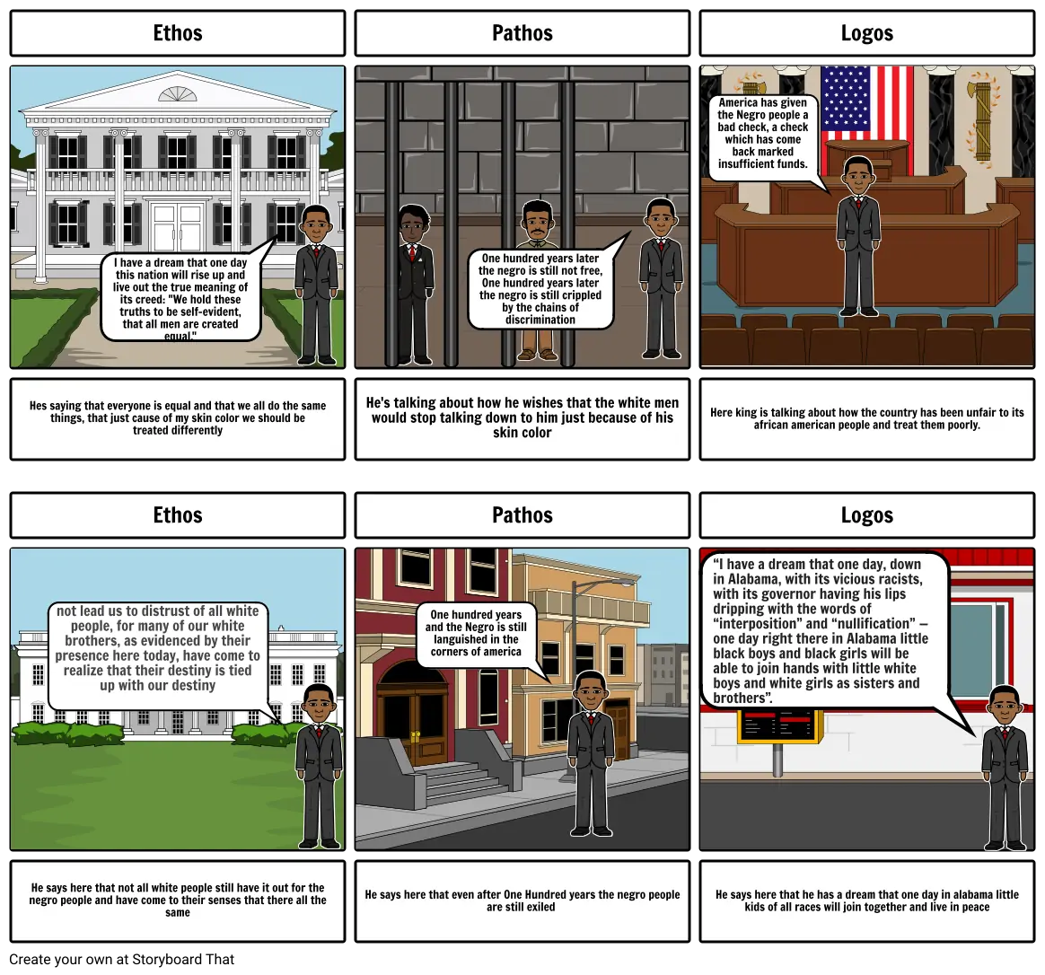 The MLK storyboard