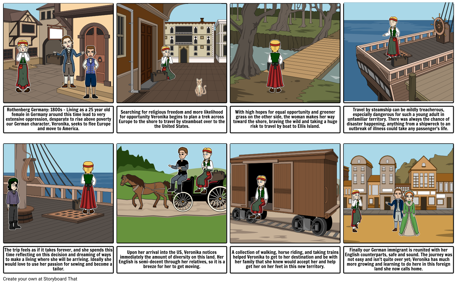 German Immigration 1800s Storyboard By Faldav