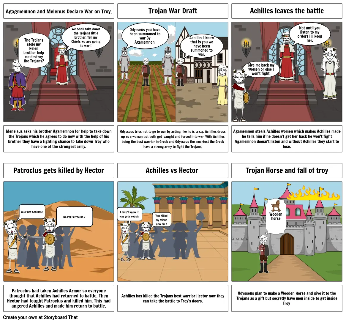 8 Major Events of The Trojan War
