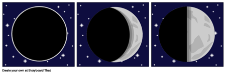 Moon Phases
