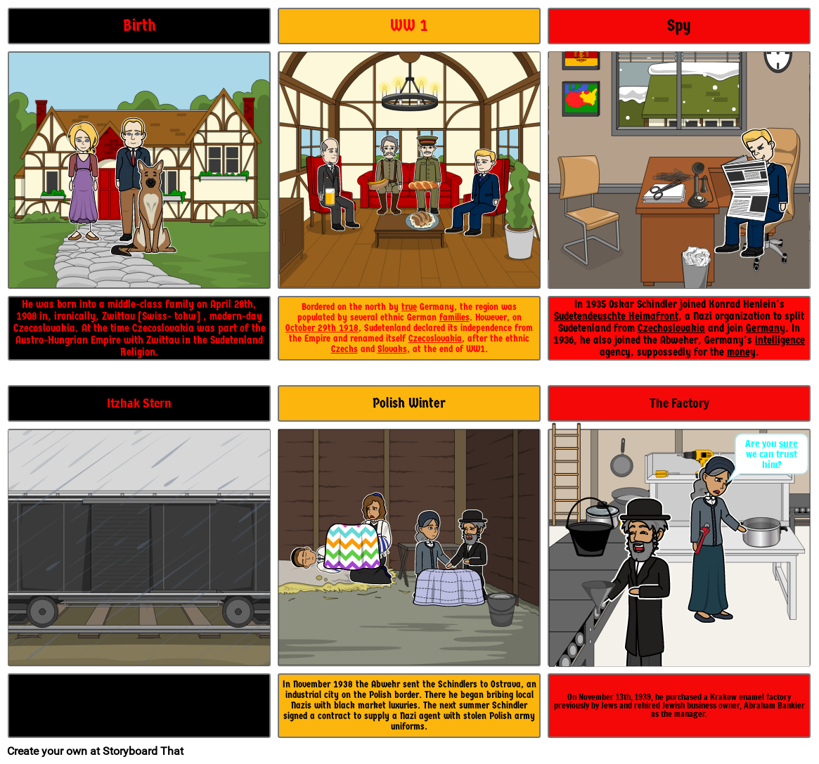 Oskar Schindler Storyboard by fanfiction