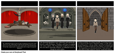 Spanish Inquisition