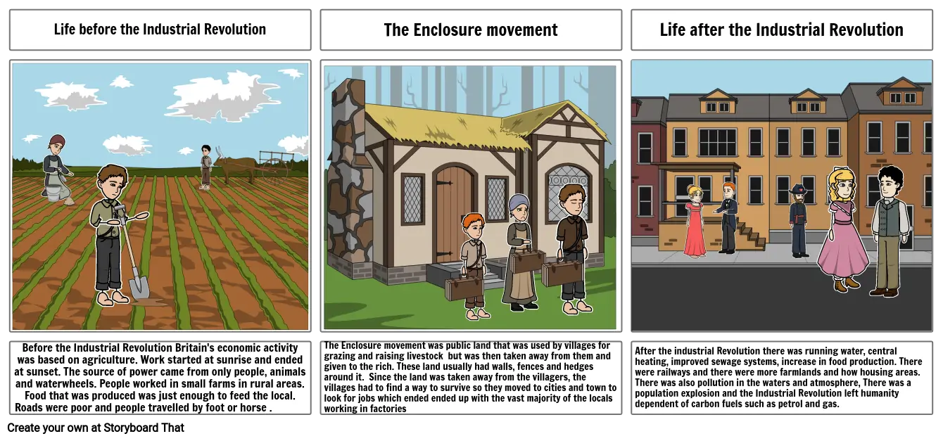 Industrialization Storyboard Tarafından fatmata1212