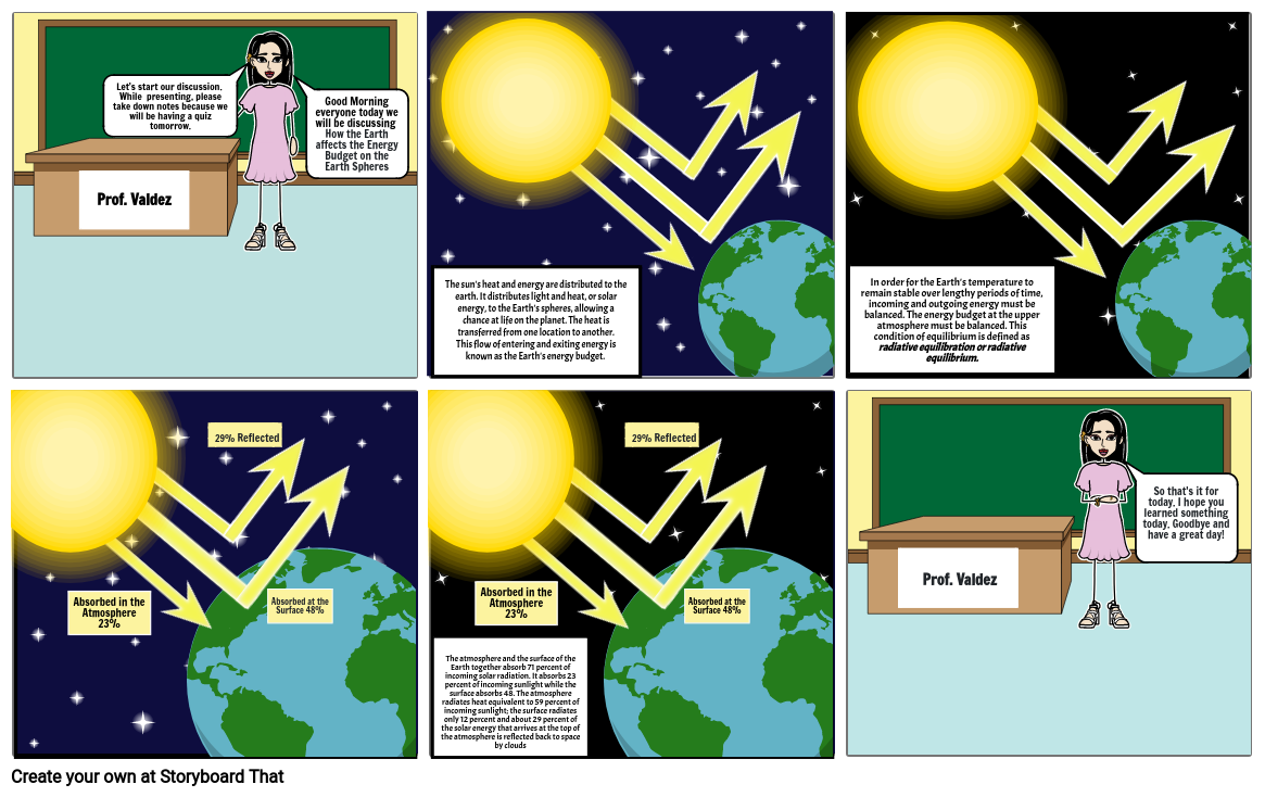 earth-science-storyboard-by-faye39565