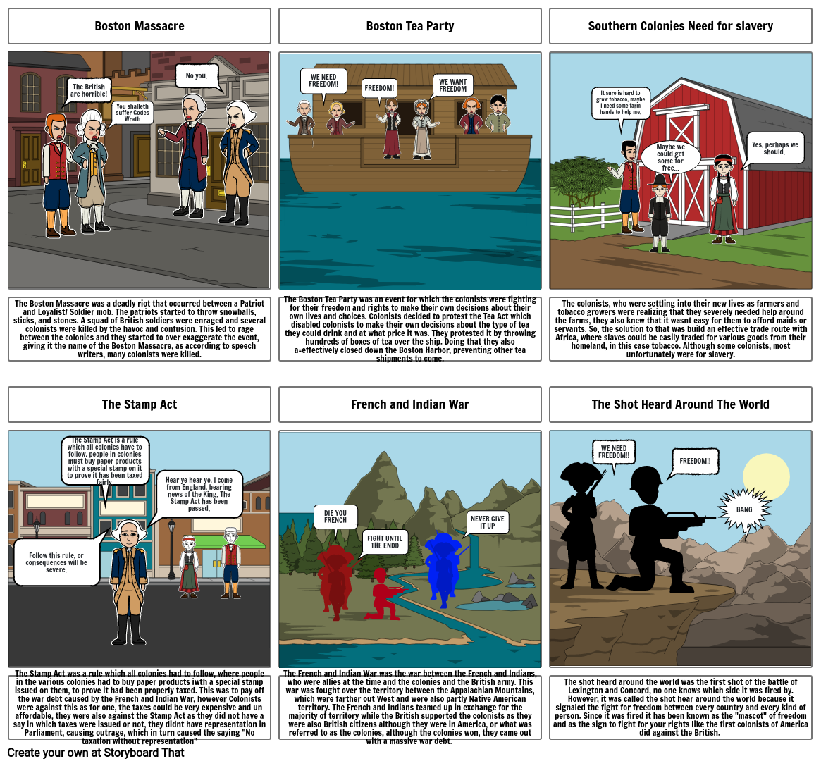 History Semester Storyboard Storyboard by fb222888