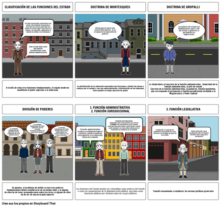 Las funciones del estado
