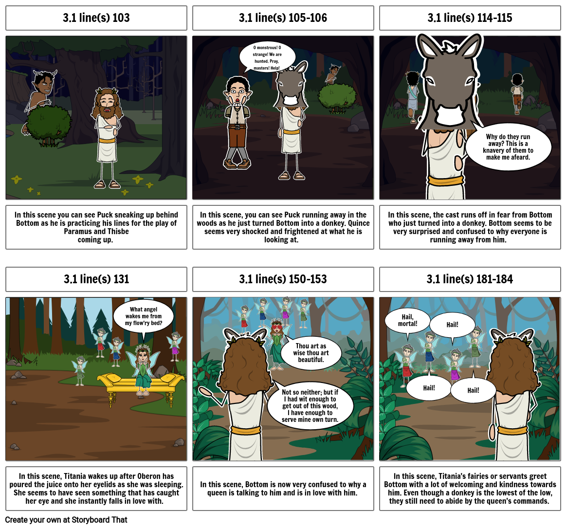 Midsummer Nights Dream Storyboard Por Fb Be