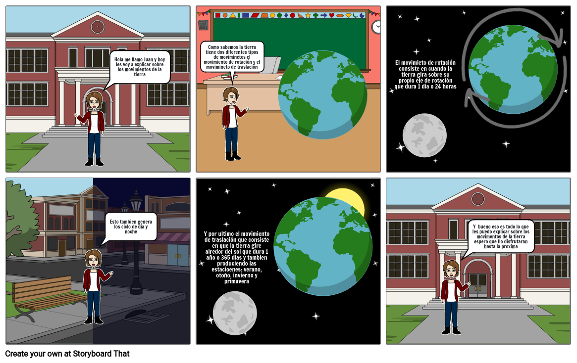 Movimiento de Rotación Storyboard by fbde0757