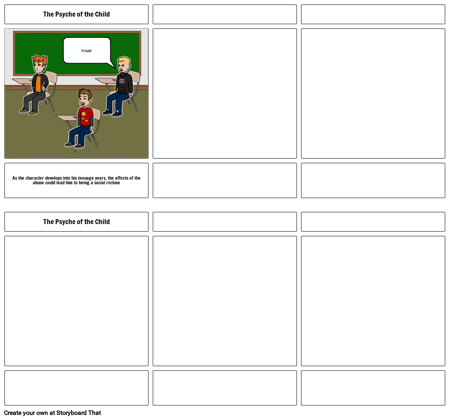 Multimodal Project Part 2