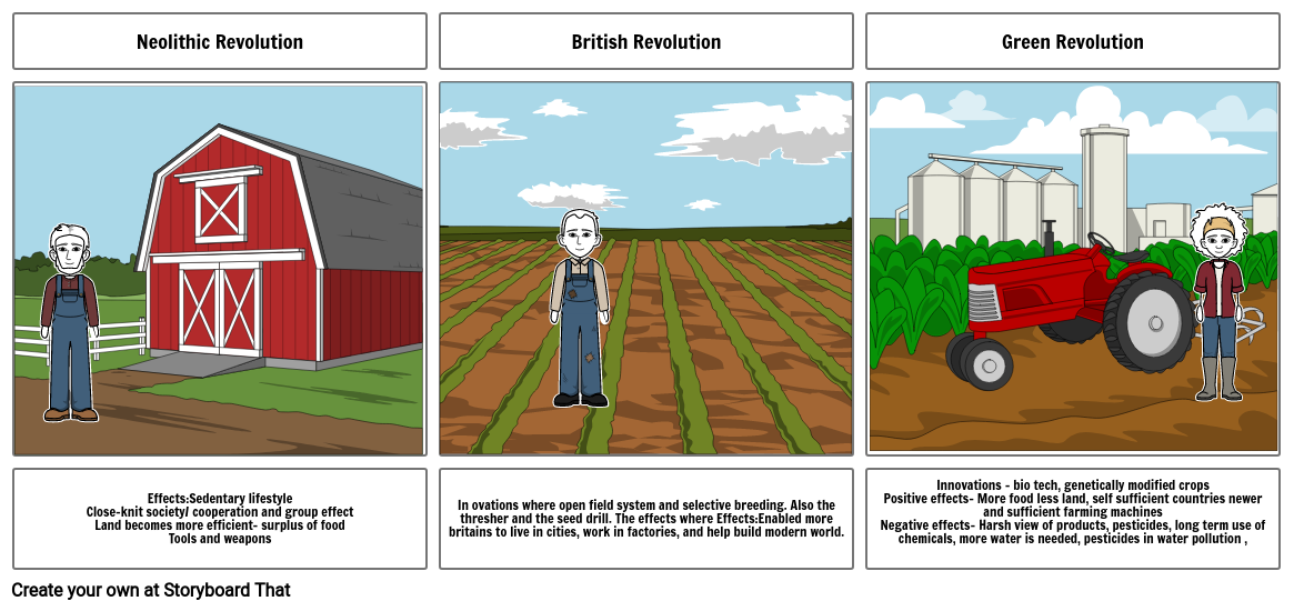 Agricultural Revolution Storyboard By Fc2f797b