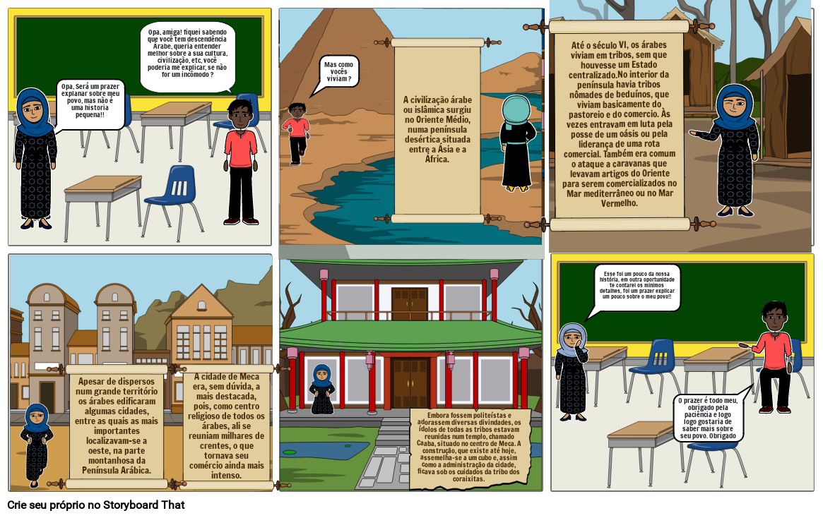 Trabalho Historia Storyboard By Fc5bdffa