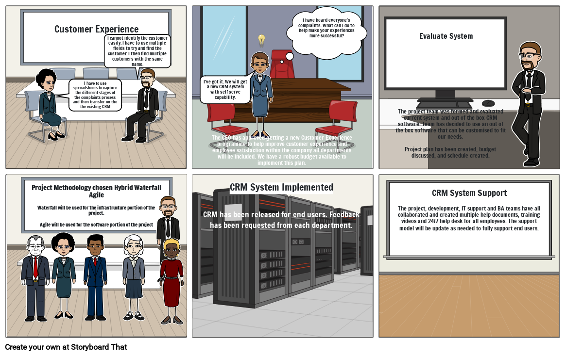 Testing Storyboard Examples Test Storyboard por fc6b79bc