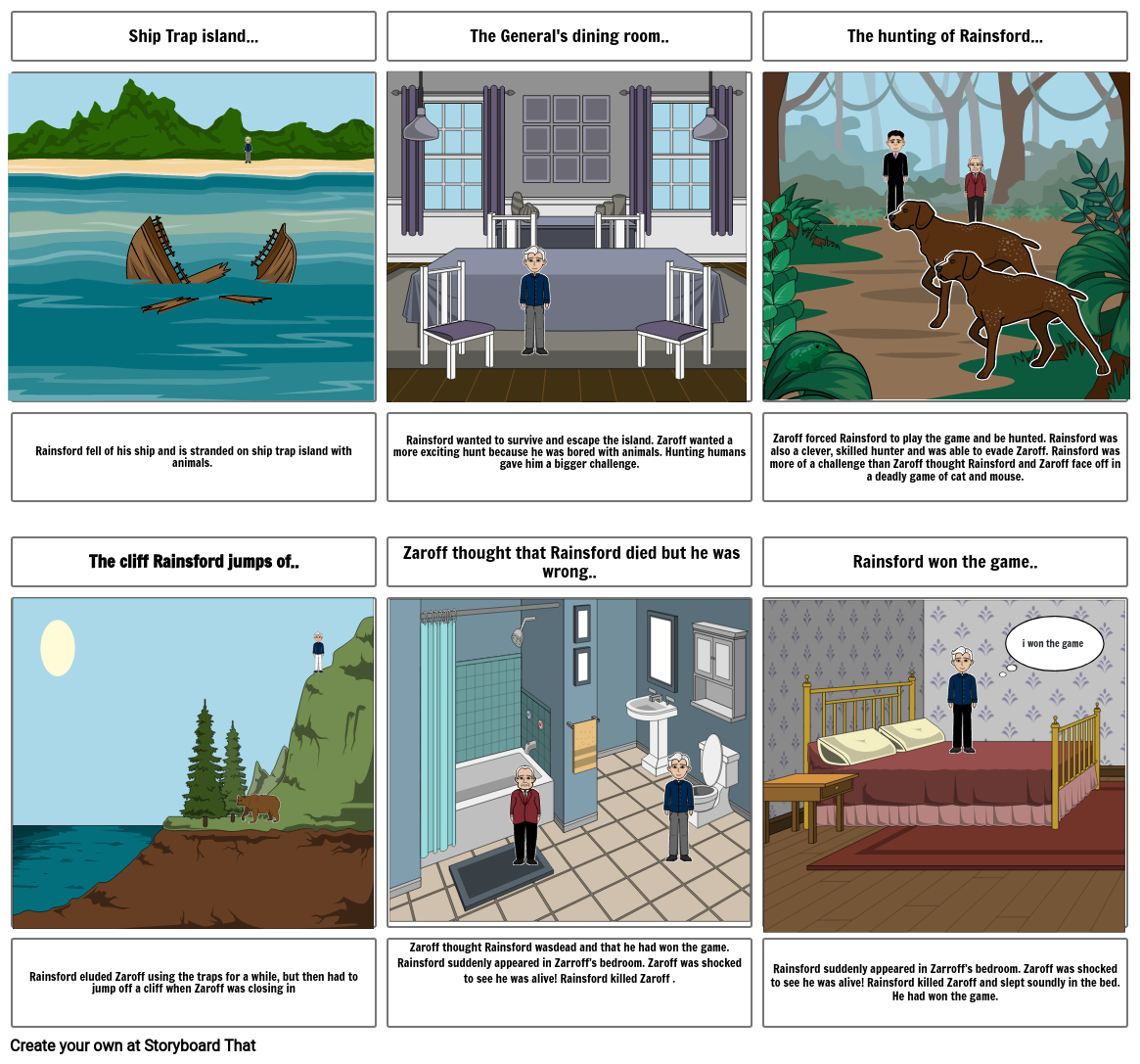 the most dangerous game story bored Storyboard