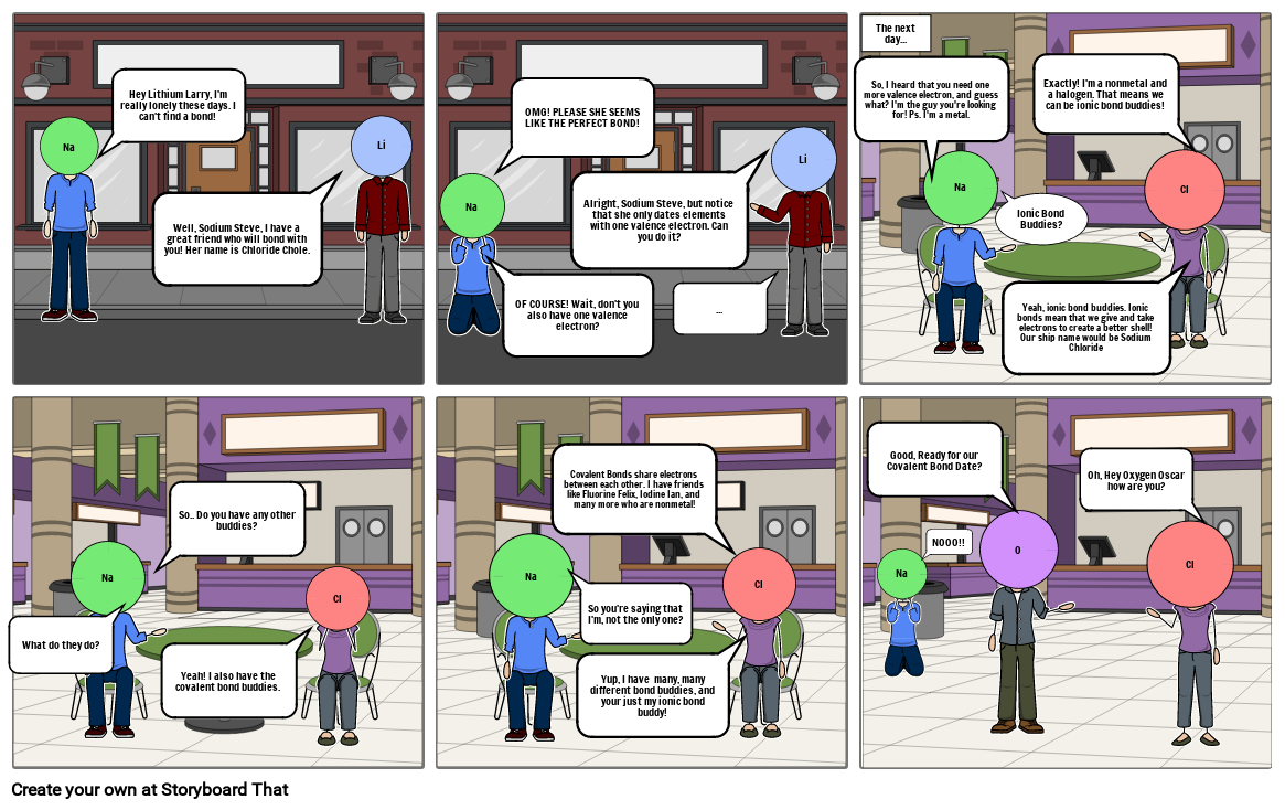 covalent-compound-storyboard-by-fcd68944