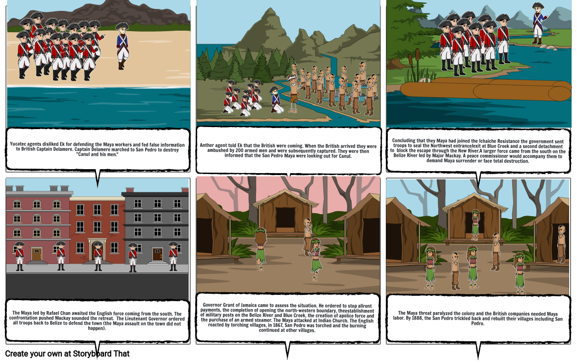 The Battle Of San Pedros Storyboard by fcd6ec69