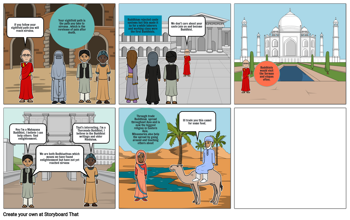 Part 2 history project Storyboard by fcec7830