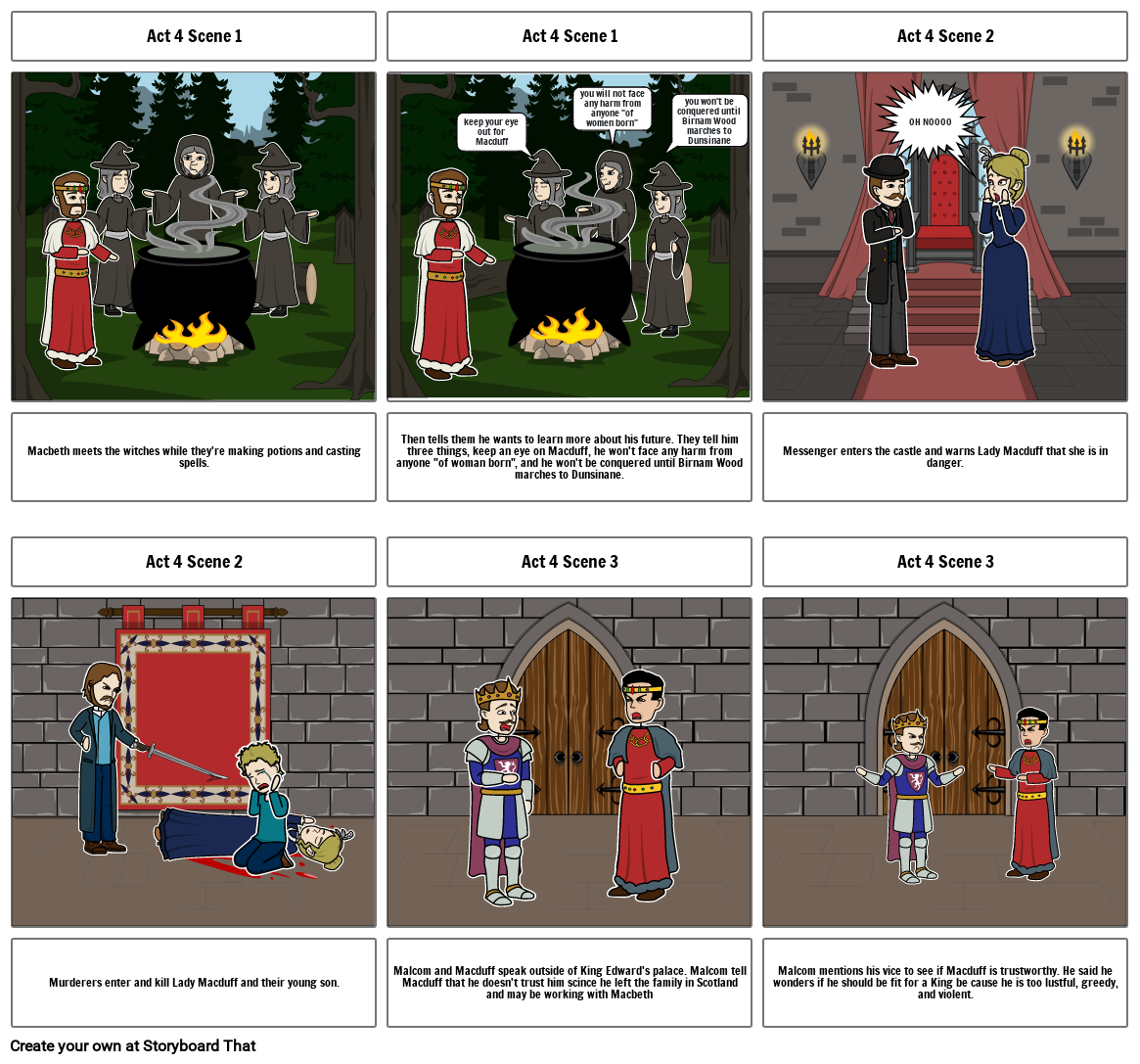 Macbeth Storyboard Storyboard By Fcfd Ab