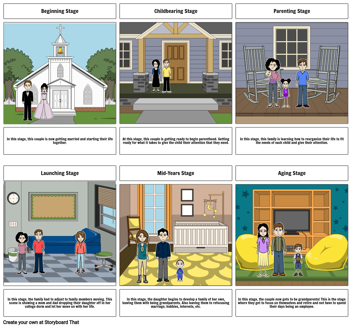 Family Life Cycle Story Board Storyboard by fd0f8a34