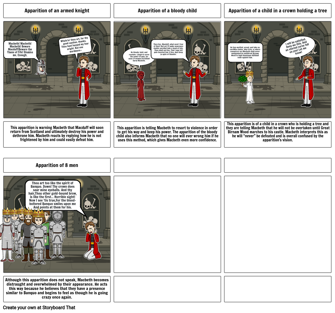 Comic Book: Macbeth HW Storyboard by fd1dee48