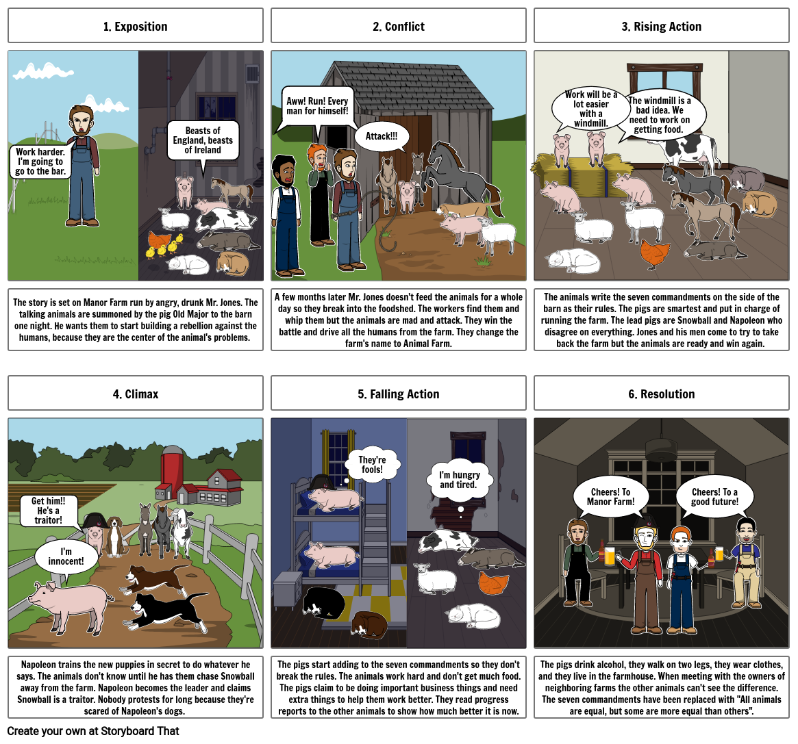 Animal Farm Storyboard by fd267854