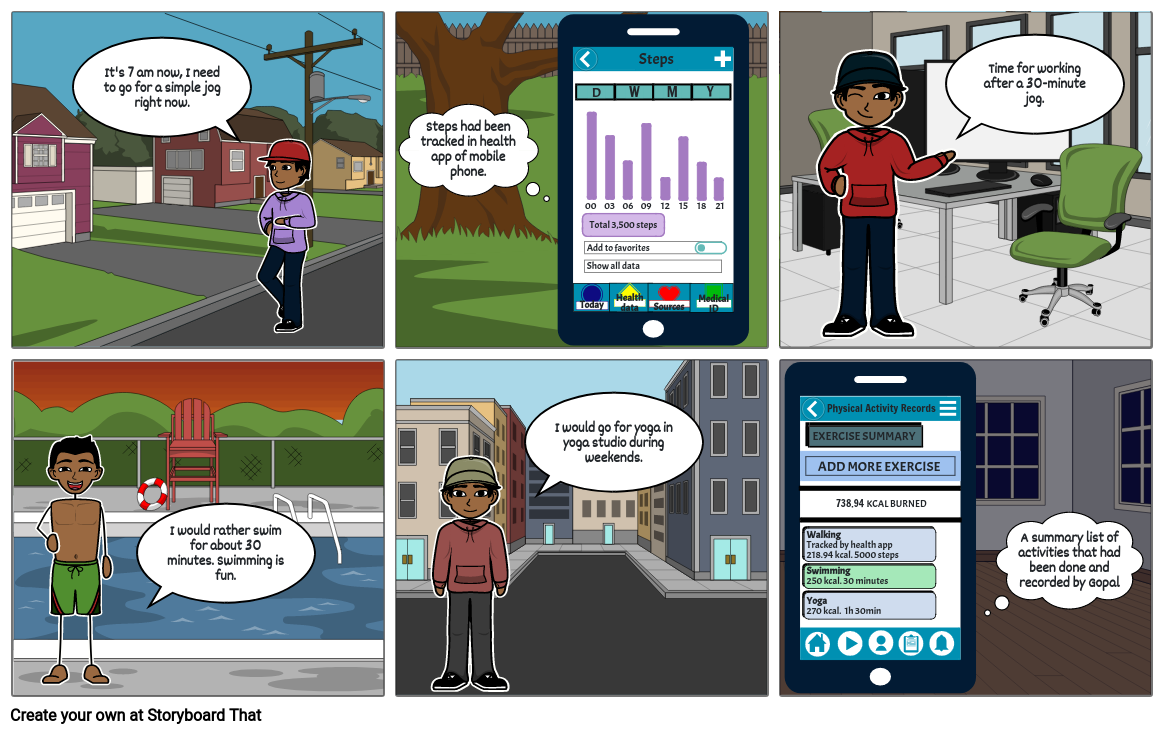 HCI Scenario 3 Storyboard by fd27f052