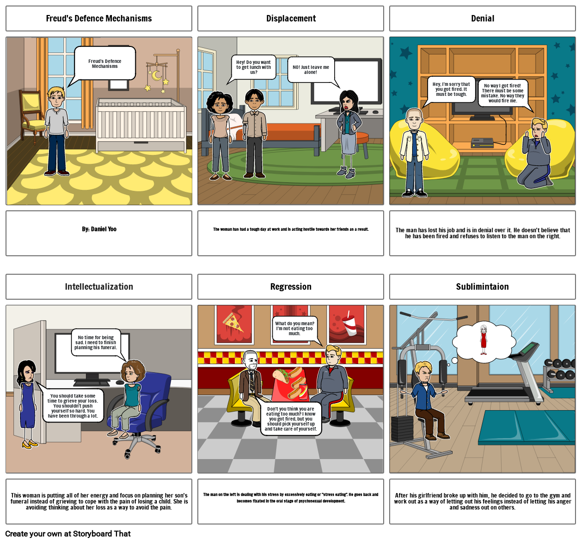 Defence Mechanism Comic Strip Storyboard by fd424491