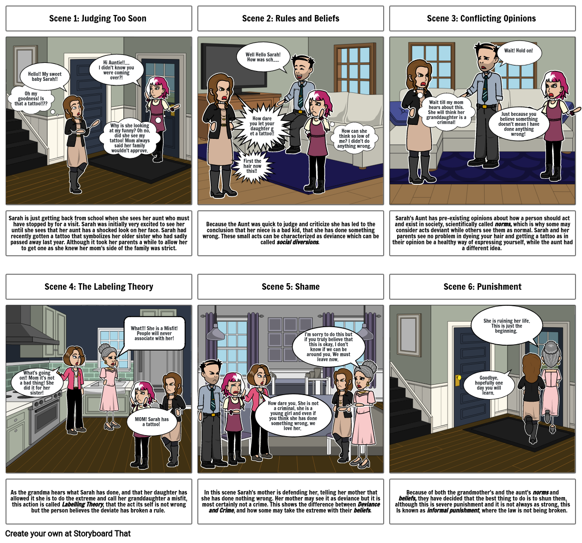 Sociology Assignment Storyboard par fd45f1fc