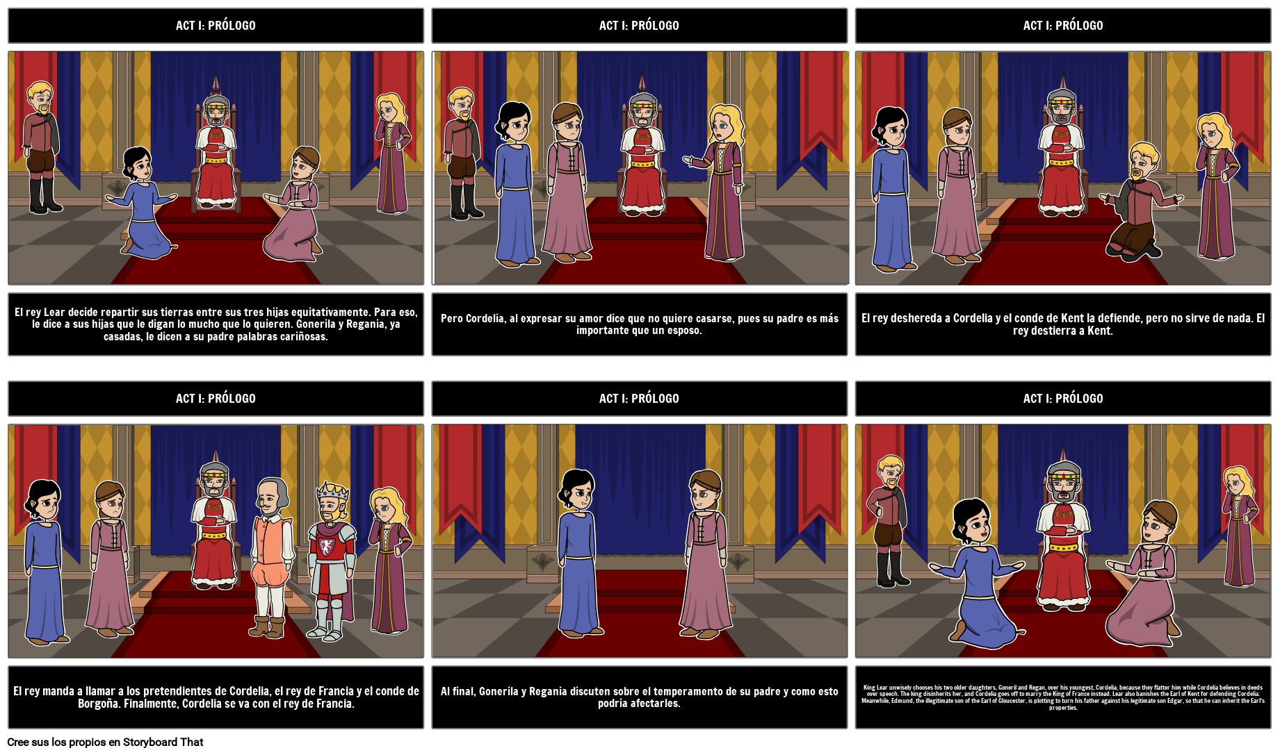Estructura de Juego de Cinco Actos Para el Rey Lear