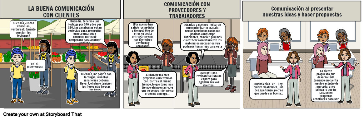 La comunicación en el emprendimiento.