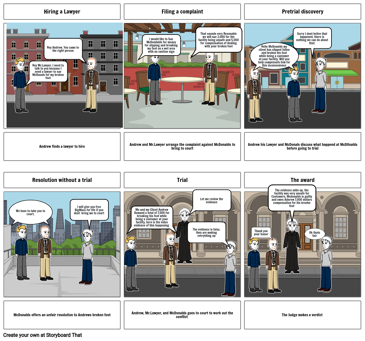 Civil Case Storyboard-At Storyboard by fd93f27f