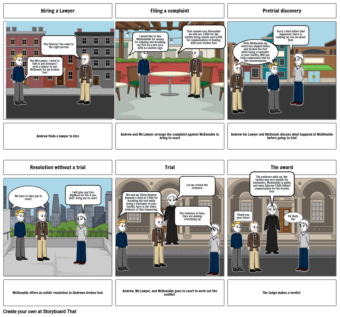 Civil Case Storyboard-At