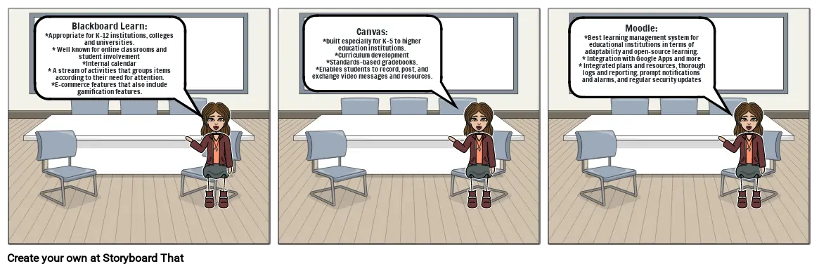 LMS Online Classroom