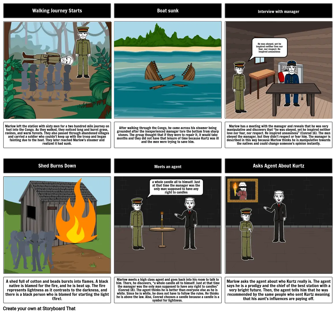 HOD Assignment pages 14-20 by Austin, Saketh, and Sachin