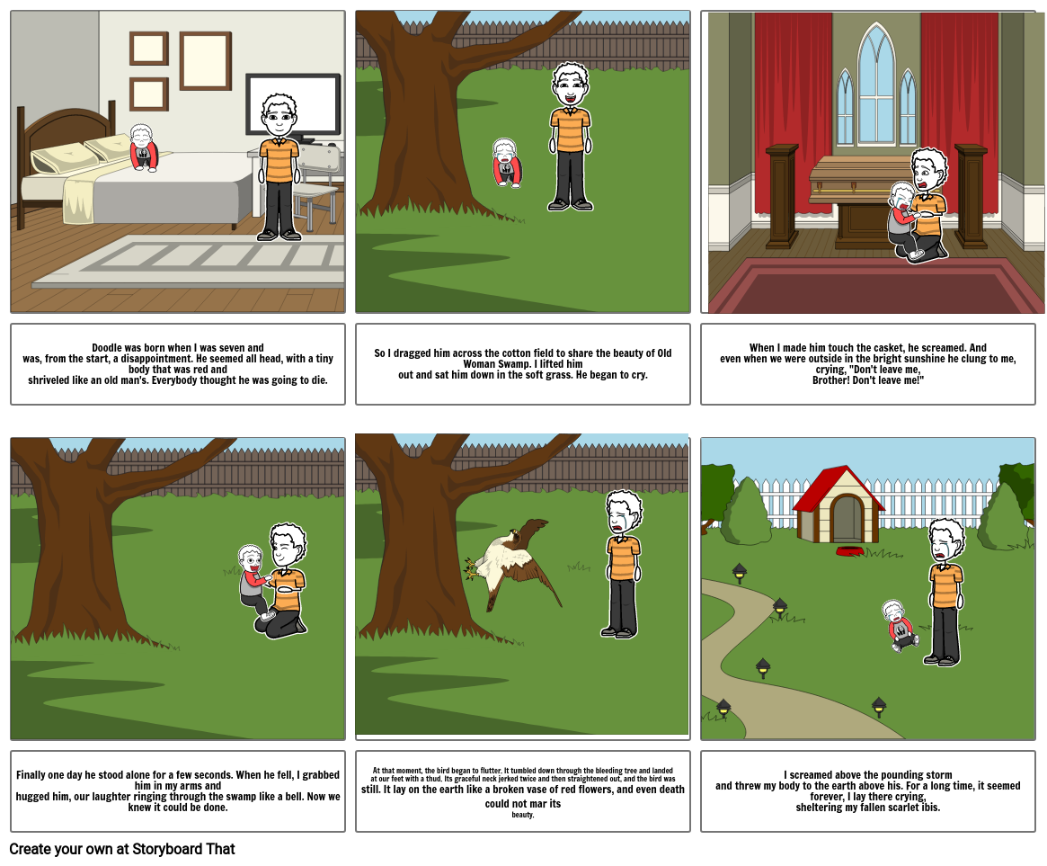 fdscx Storyboard by fda145c1