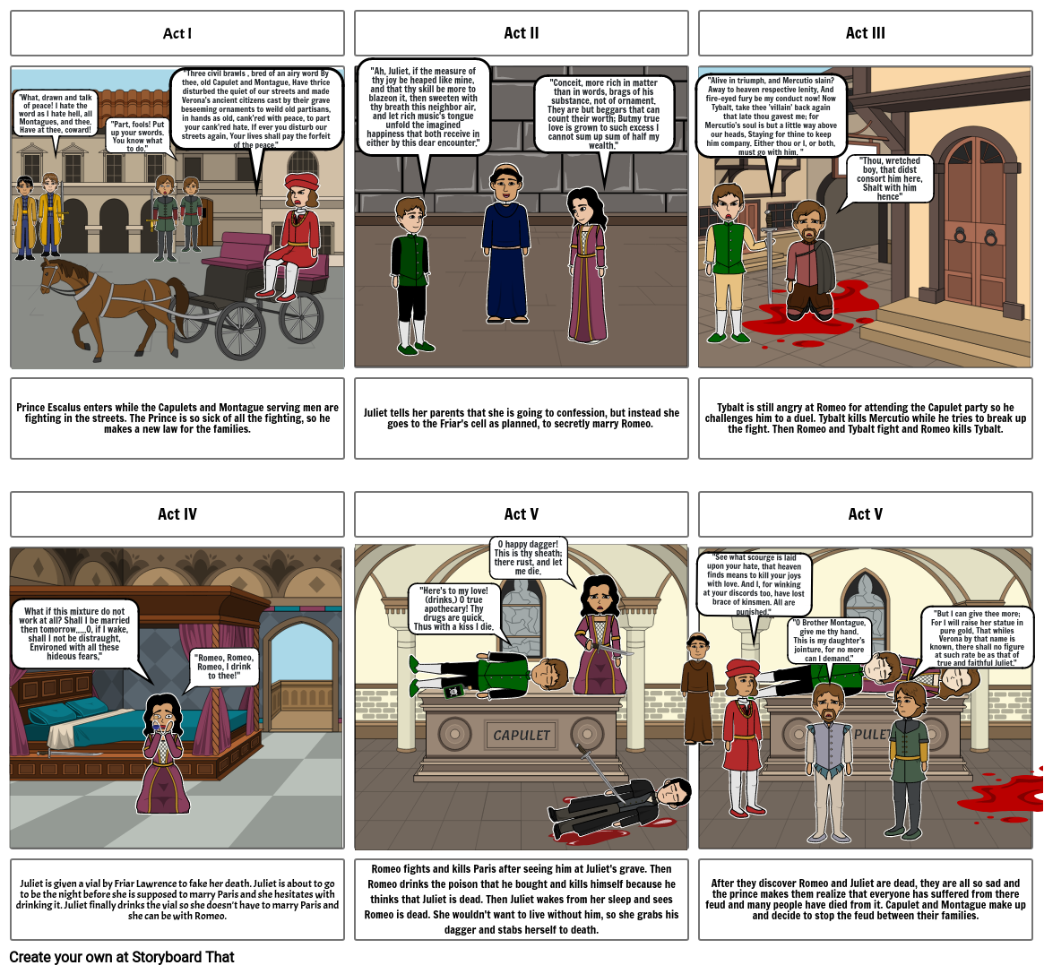 romeo and juliet storyboard Storyboard by fdad71c9