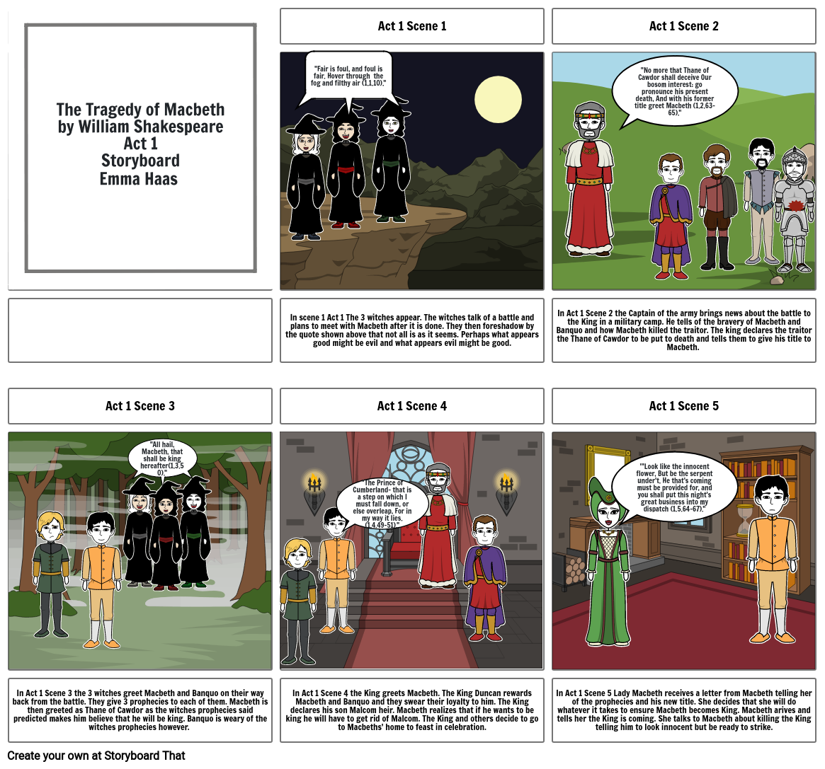 macbeth-storyboard-by-fdec161f