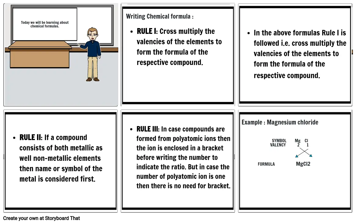 chemical formula comic strip