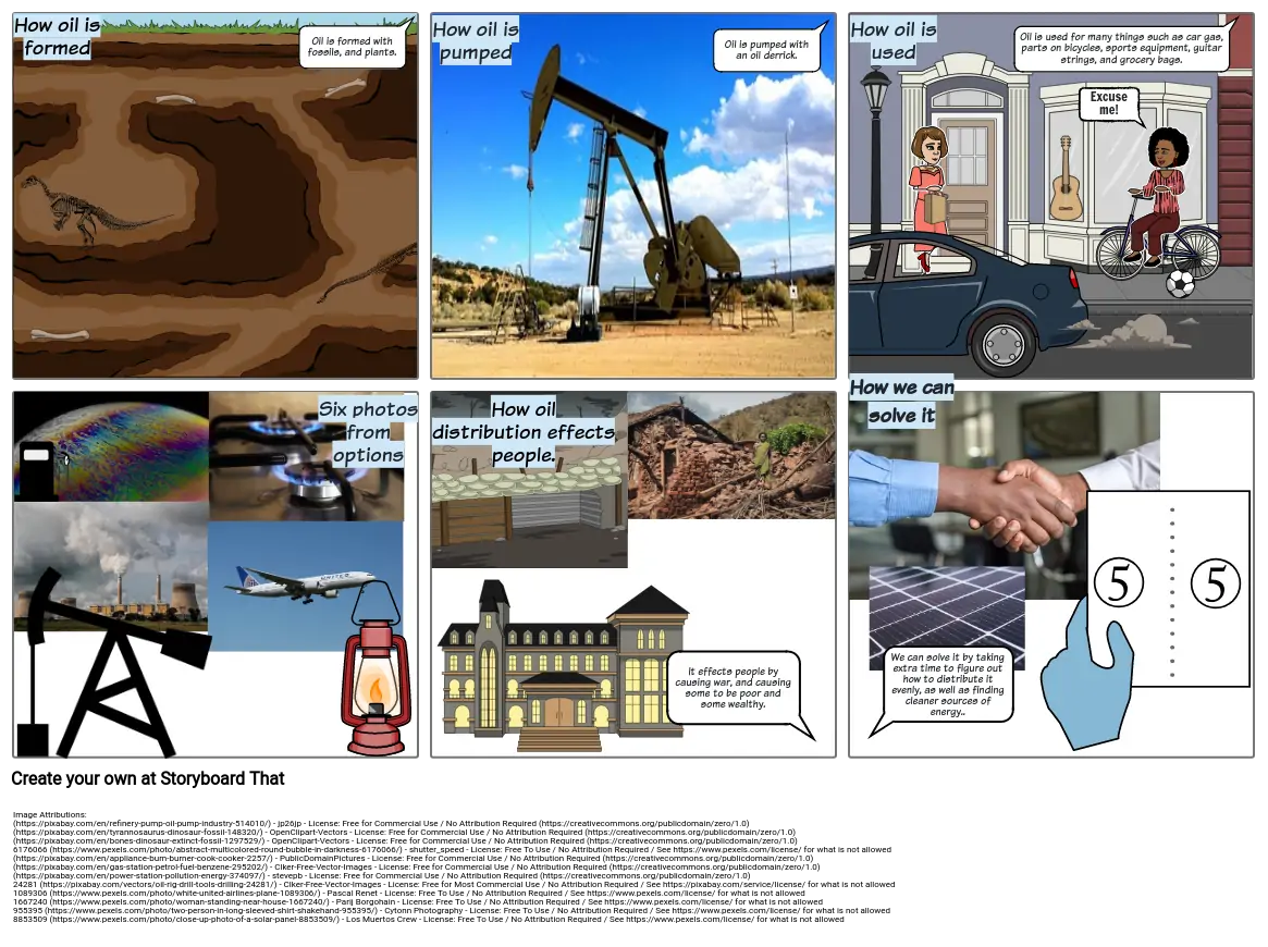 Storyboard About Oil