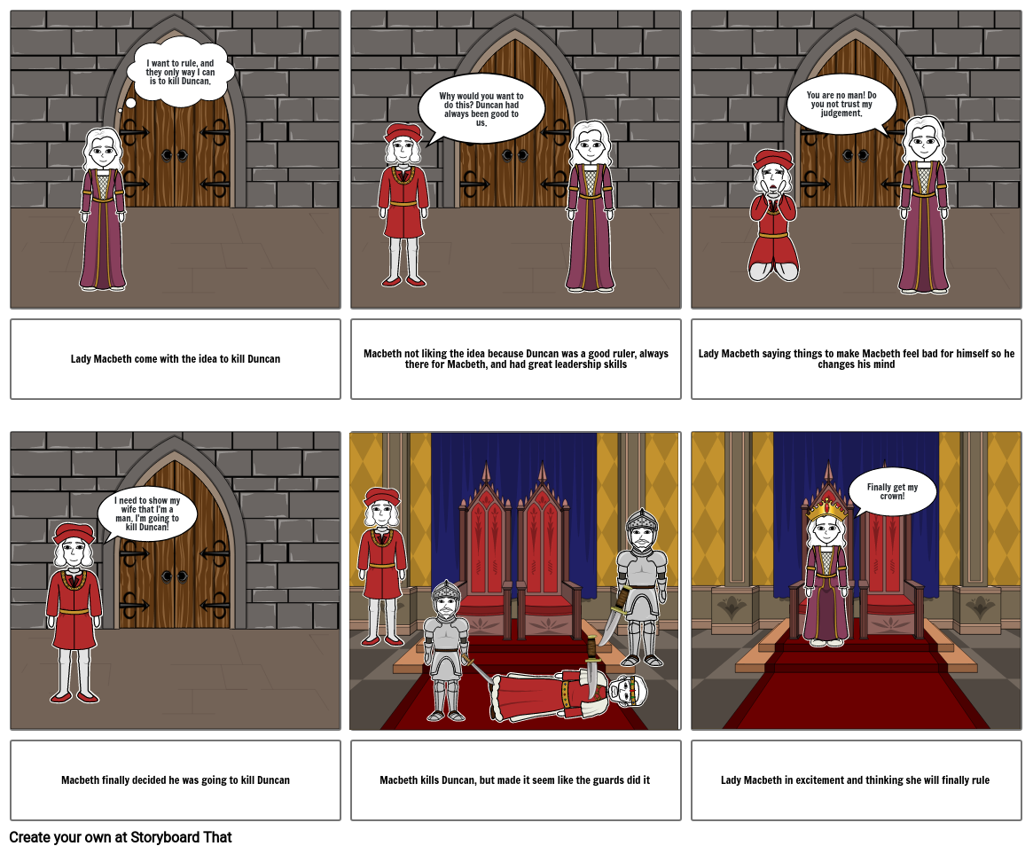 Macbeth Project Storyboard By Fe515c0a